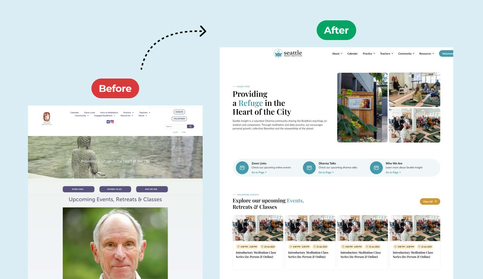 seattle insights projects