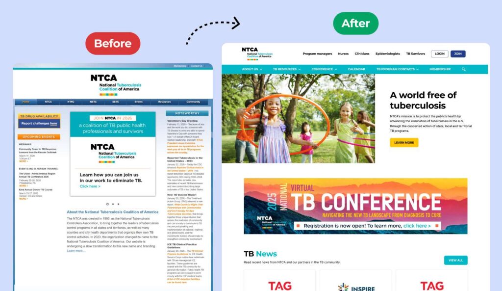 National TB Coalition project