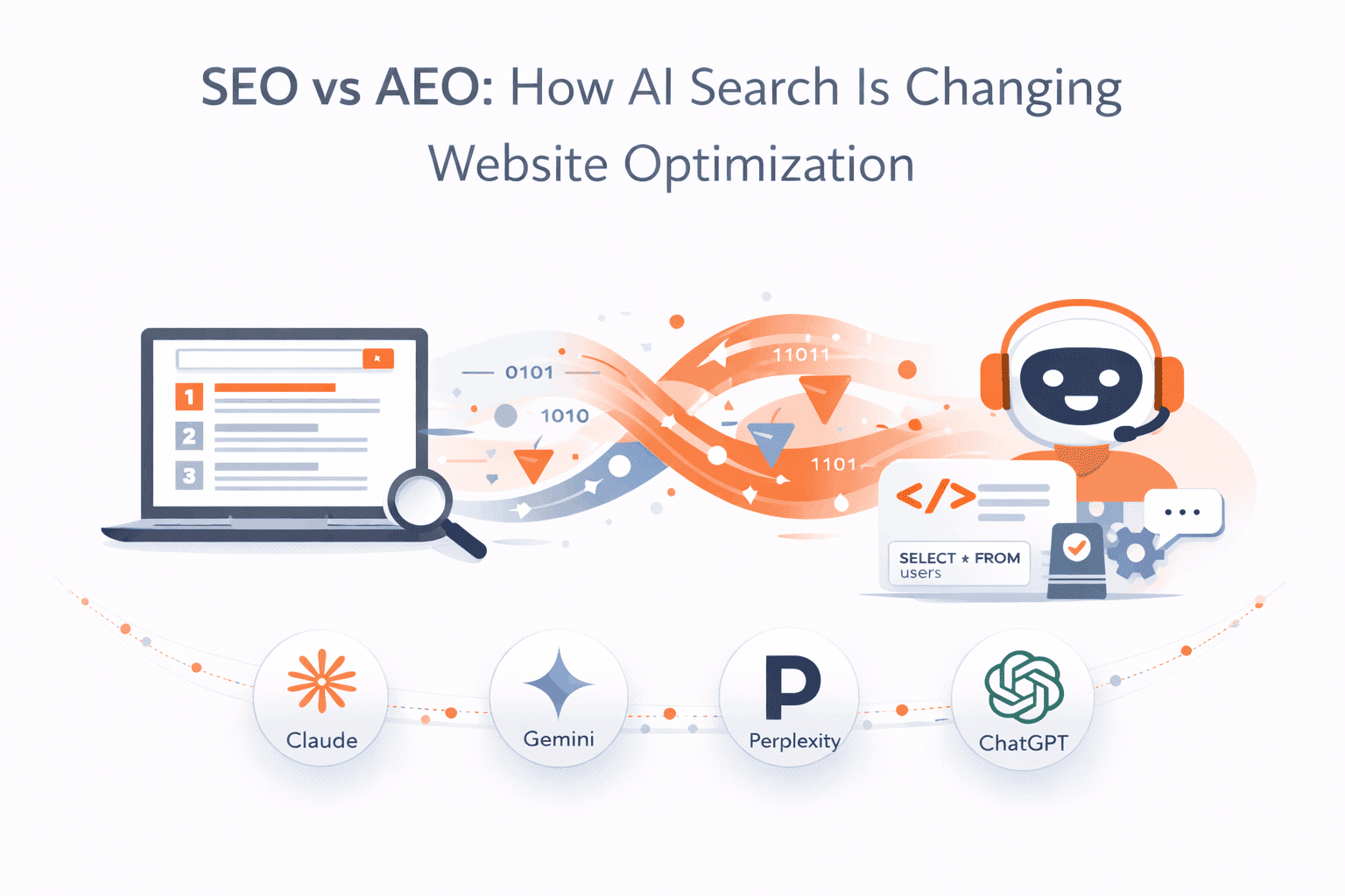 SEO vs AEO concept showing traditional search engines vs AI answer engines